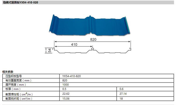 金沙检测线路js95(集团)有限公司官网