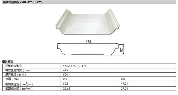金沙检测线路js95(集团)有限公司官网
