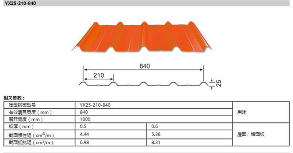 金沙检测线路js95(集团)有限公司官网