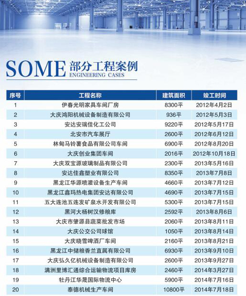 金沙检测线路js95(集团)有限公司官网