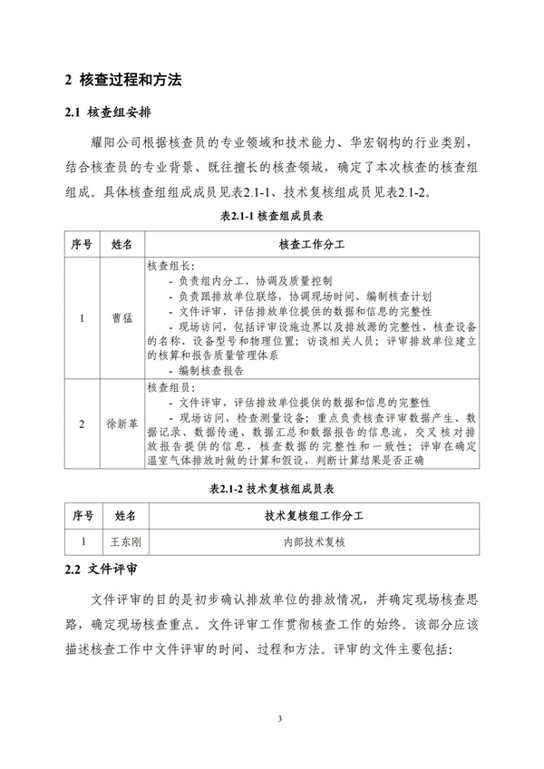 金沙检测线路js95(集团)有限公司官网