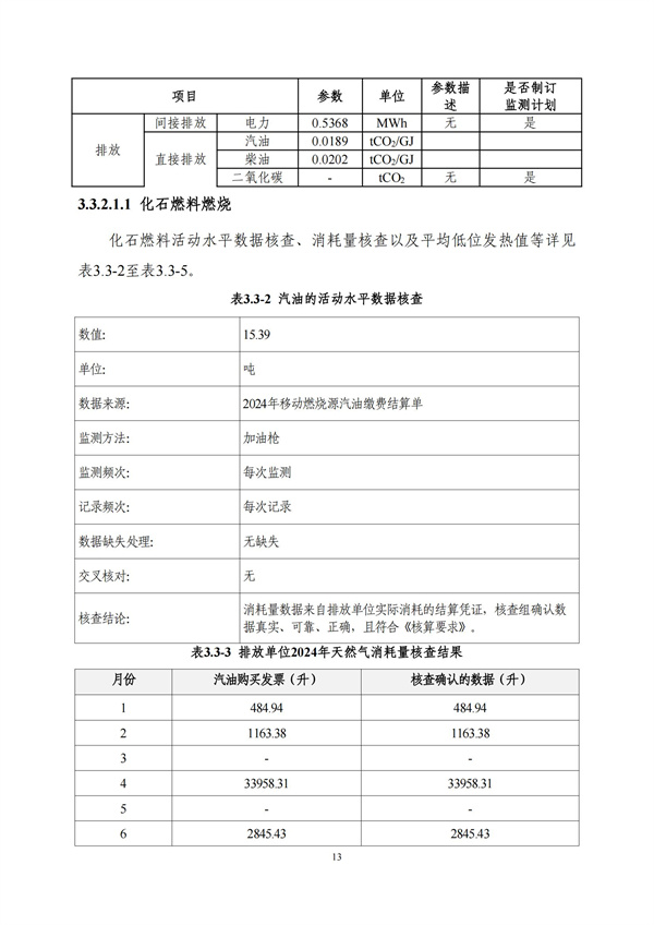 金沙检测线路js95(集团)有限公司官网