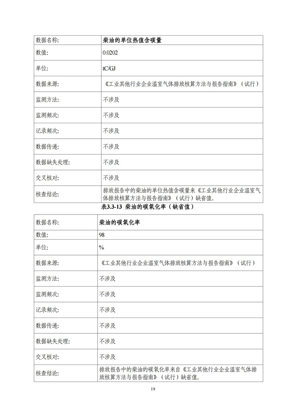 金沙检测线路js95(集团)有限公司官网
